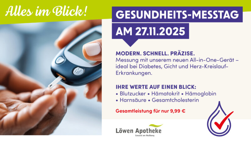 Messtag Beitragsbild